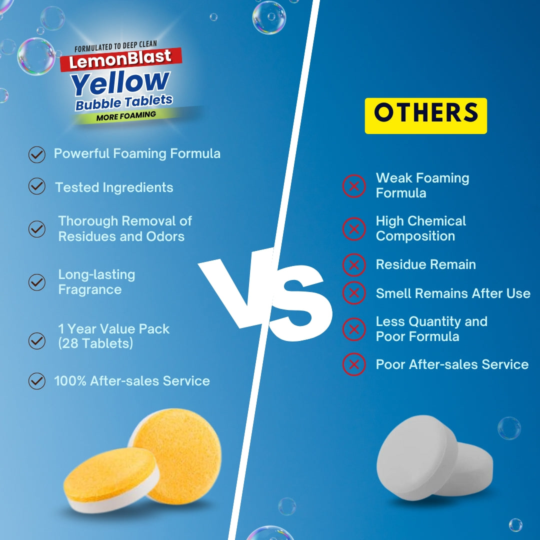 LemonBlast Yellow Bubble Tablets | š„FLAT 50% OFF SAVINGš„ 2