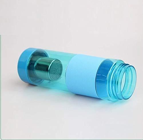 Alkaline Water Purifier Plastic Bottle