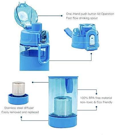 Alkaline Water Purifier Plastic Bottle