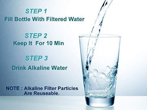 Alkaline Water Purifier Plastic Bottle