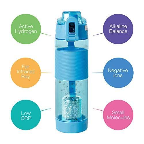 Alkaline Water Purifier Plastic Bottle