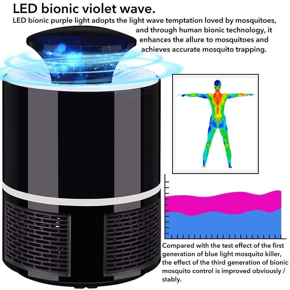 Mosquito Killer Lamp