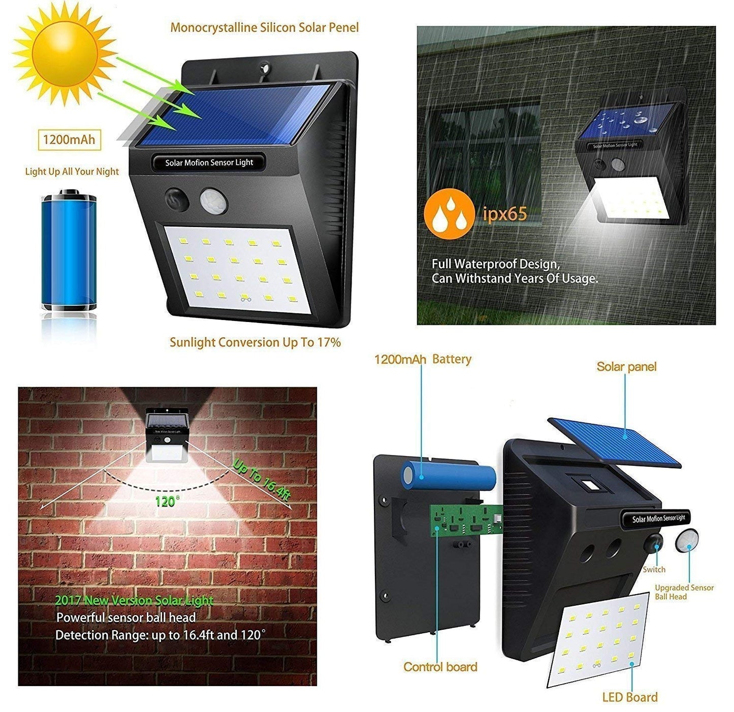 Smart LED Solar Lights