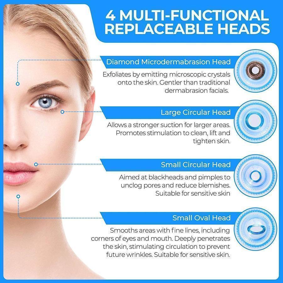 Blackheads and Impurities Remover (4 Suction Heads)